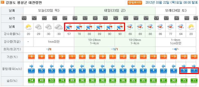 120322-0800.png
