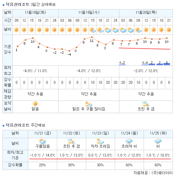 날씨.jpg