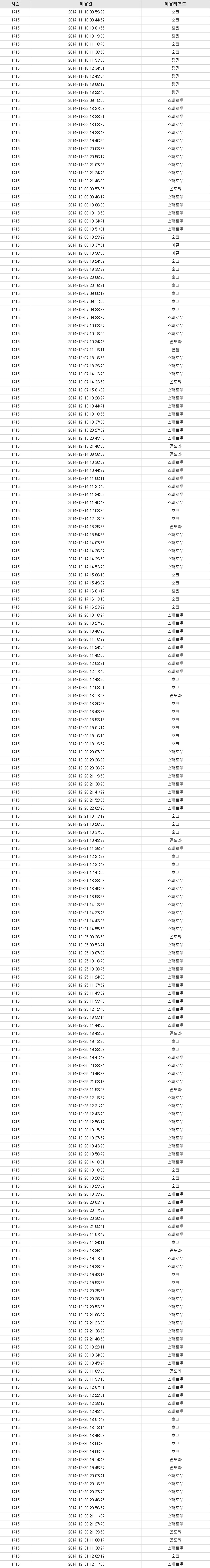naver_com_20150102_150217.jpg