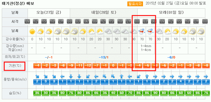 눈.gif