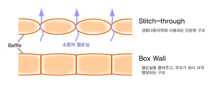 1388848690_스티치vs박스월.jpg