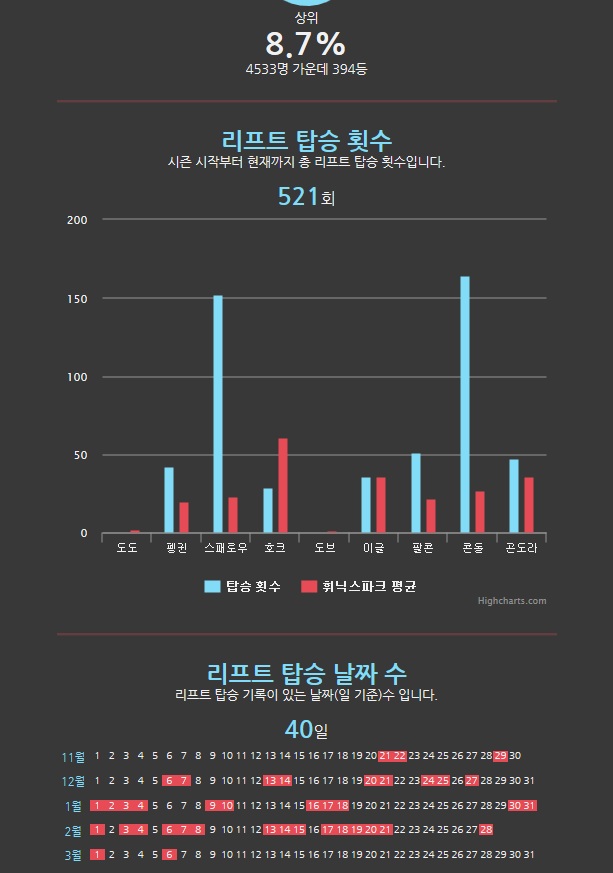 전투력.jpg