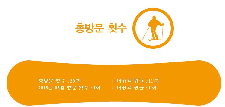 웰팍방문.JPG