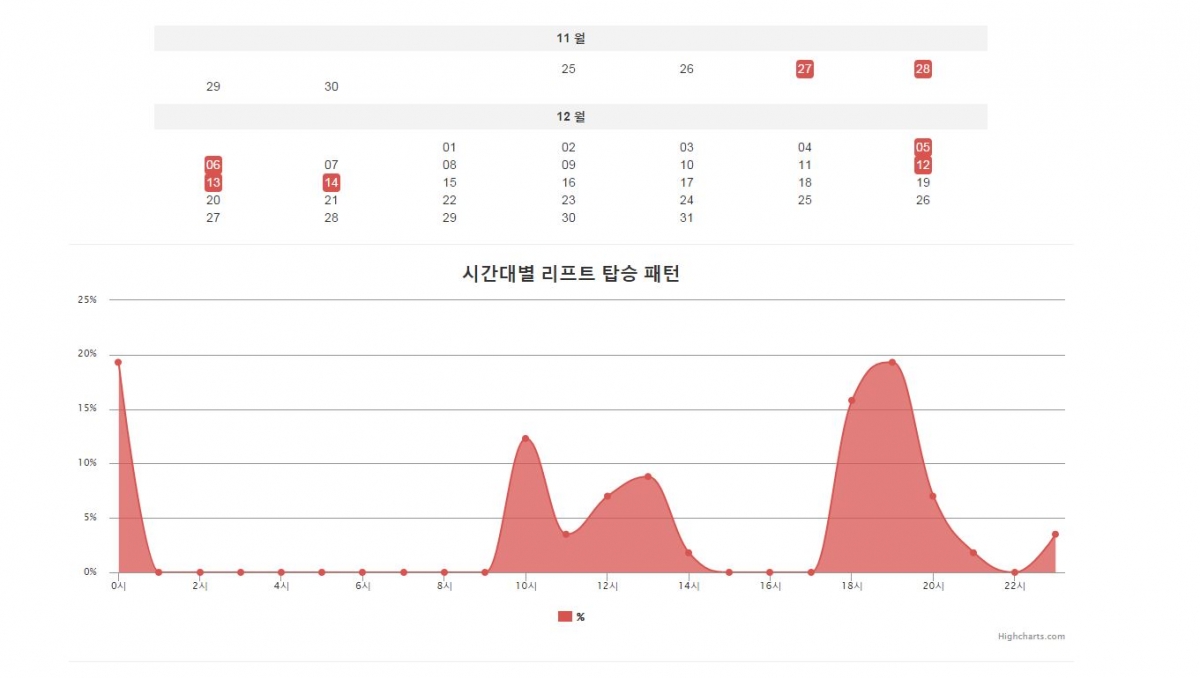전투력 2.JPG