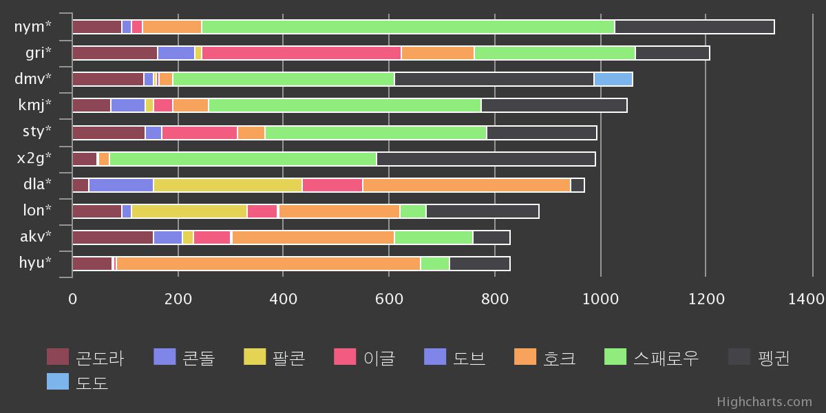 chart (1).jpeg