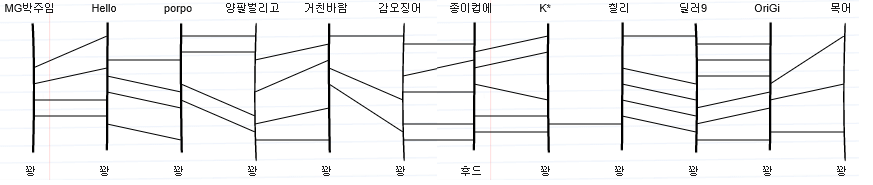 사다리.png