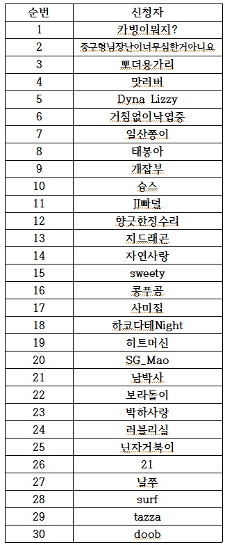 ㅋㅋ 신청자.jpg