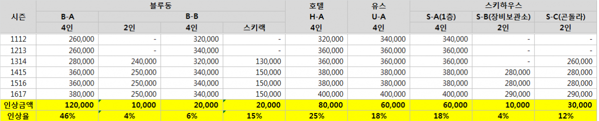 휘퐉락카.png