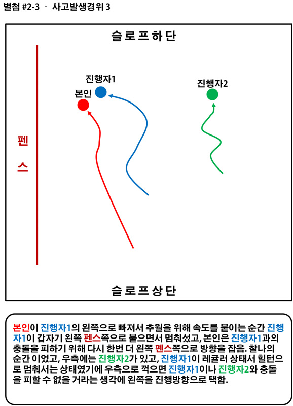 휘팍사고별첨-4.jpg