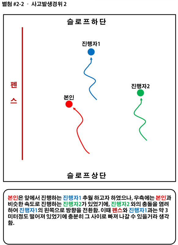 휘팍사고별첨-3.jpg