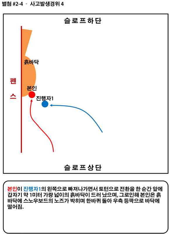 휘팍사고별첨-5.jpg