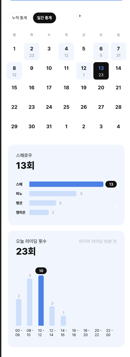 스크린샷 2024-10-17 오후 11.09.10.png
