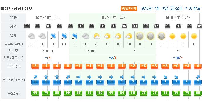 태기산.JPG