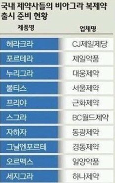비아그라.jpg