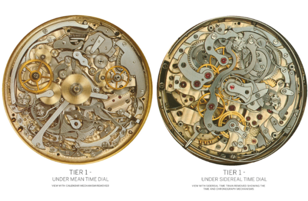 1415934362_Patek_Philippe_Henry_Graves_Supercomplication_movement_view_pic_by_Sothebys_620x406.png