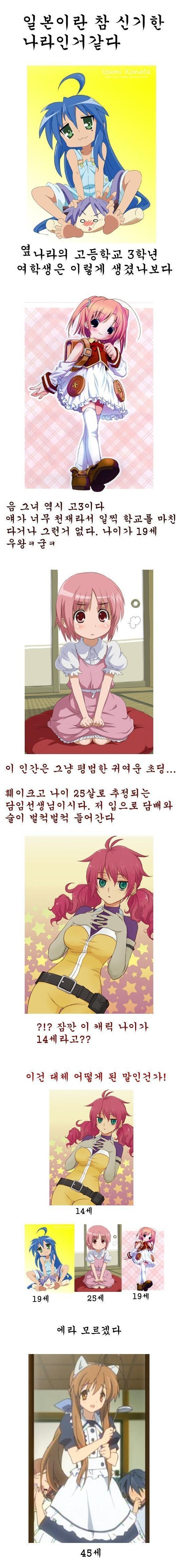 알수 없는 애니 나이.jpg