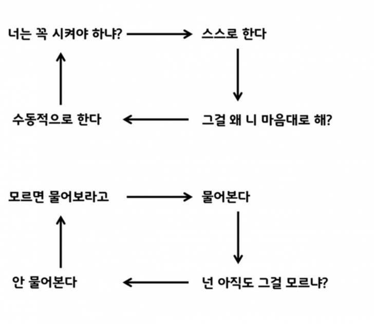 신입사원무한루프.jpg