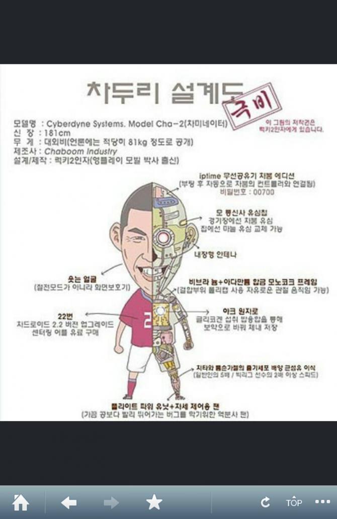 차두리.jpg