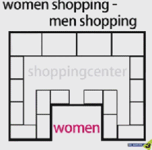 남녀 쇼핑.gif