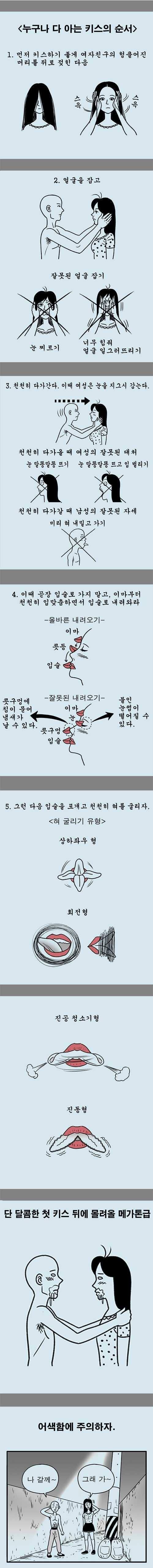 누구나 다 아는 키스의 순서!!.jpg