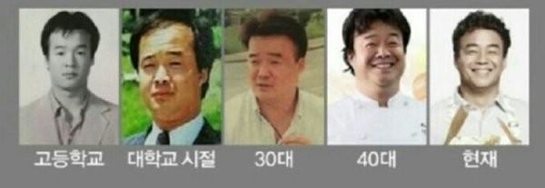 27살의 백종원(27분전 아님;;)3.jpg