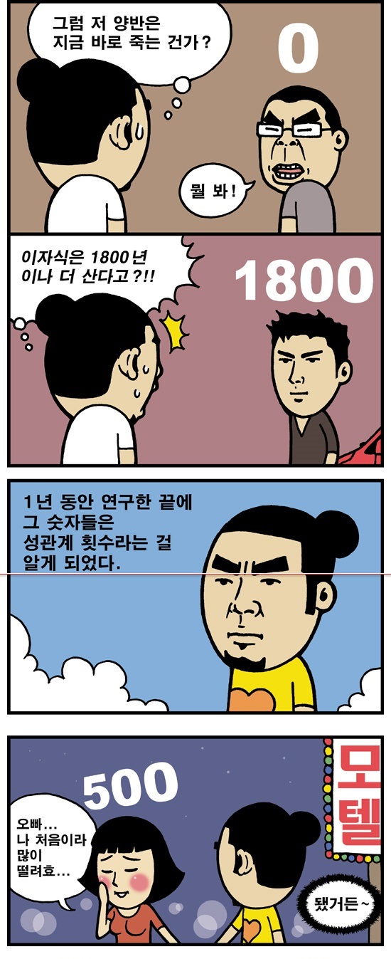 숫자2.jpg