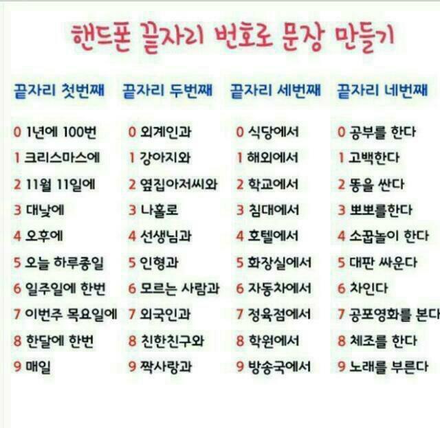 핸드폰 끝자리.jpg