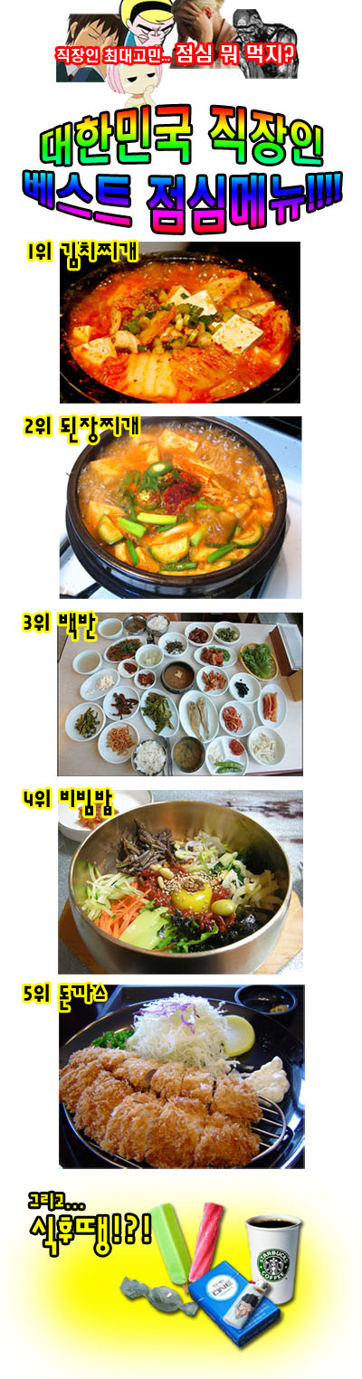 직장인점심메뉴.jpg