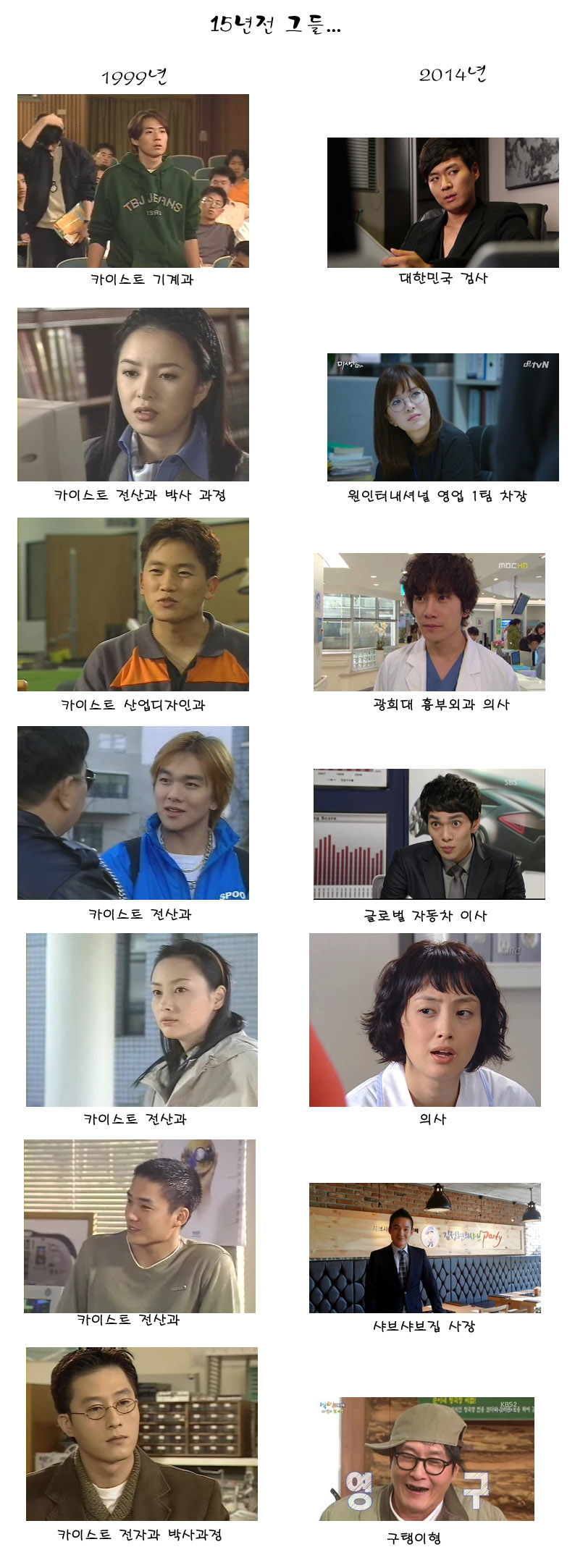 15년전.jpg