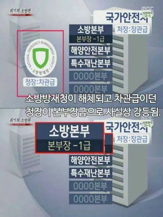 불과 싸우는 영웅24.jpg