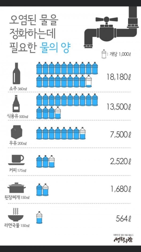 소주.jpg