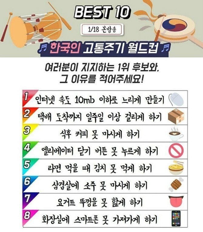 고통주기.jpg