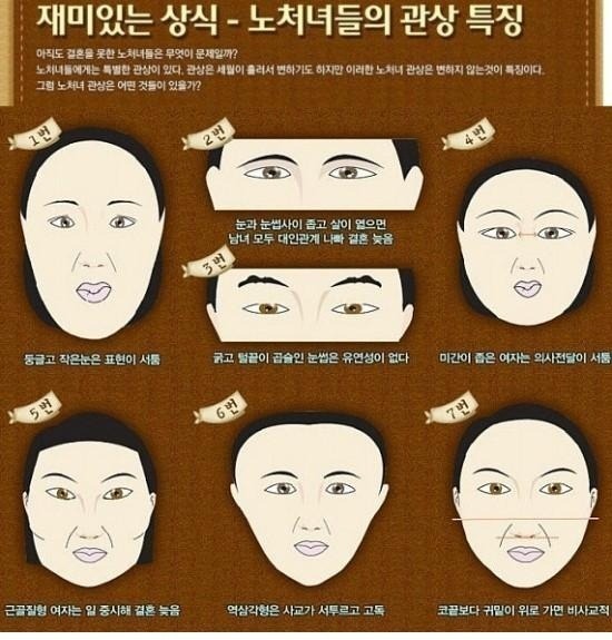 관상.jpg