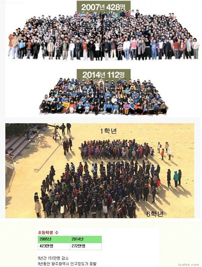 대한민국, 또 하나의 위기.jpg