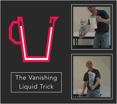1446000525_1445995122_the_secret_behind_the_disappearing_milk_magic_trick_pics__xtsh.gif