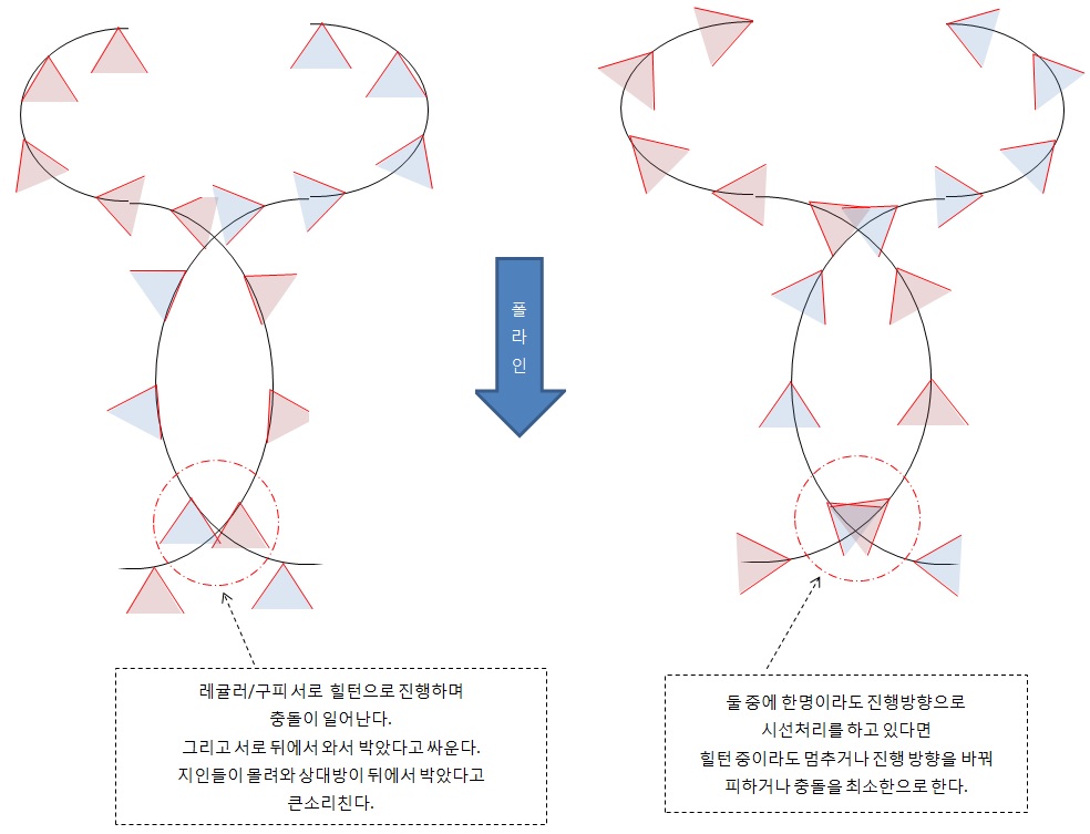 충돌사고.jpg