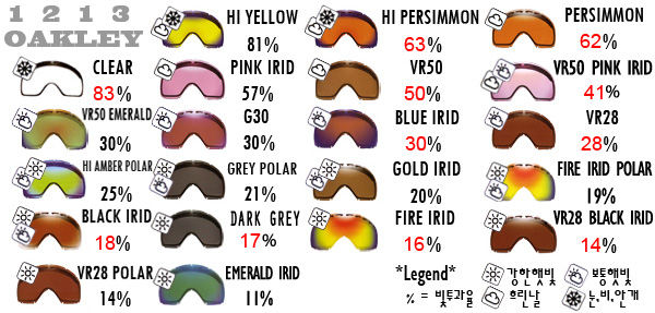 oakley%20lens.jpg