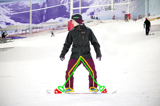 board-skills1_3477650b.jpg