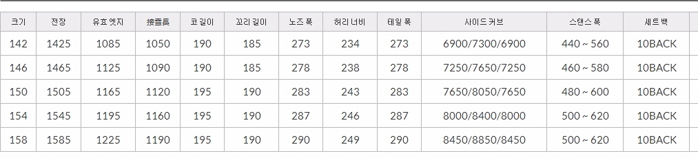 SMOOTH® - BOARDS 보드 - YONEX SNOWBOARDS 요넥스 스노우 보드.jpg