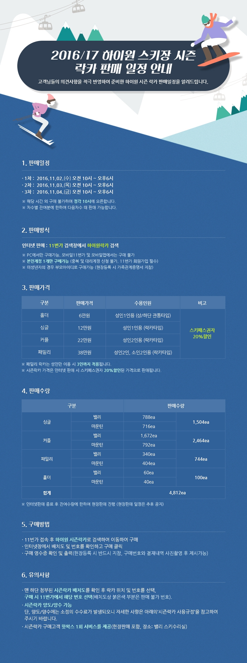 1617 하이원 락커.jpg