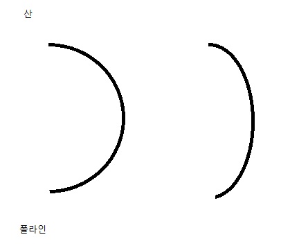 turn.jpg