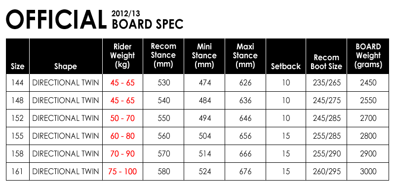 1213_salomon_official_spec.gif