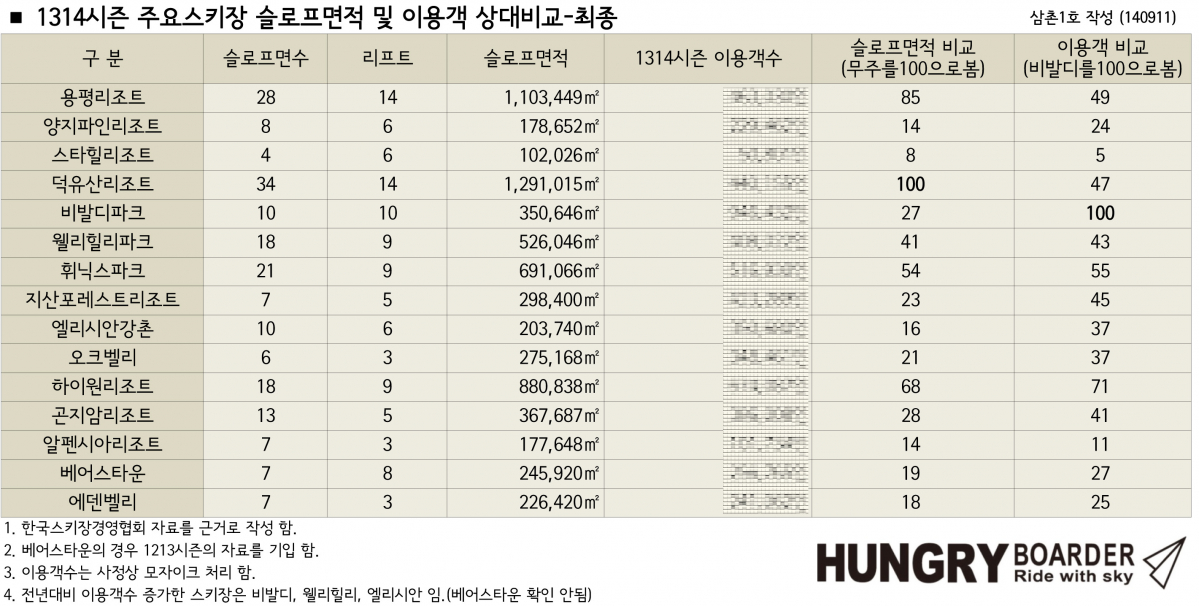 면적 비교.jpg