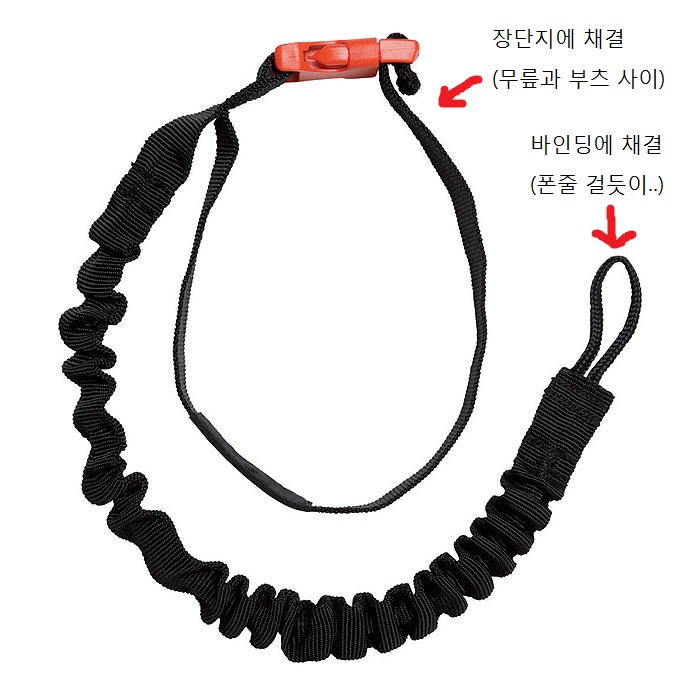 리쉬코드.jpg