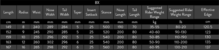 19prior-bx-spec.jpg