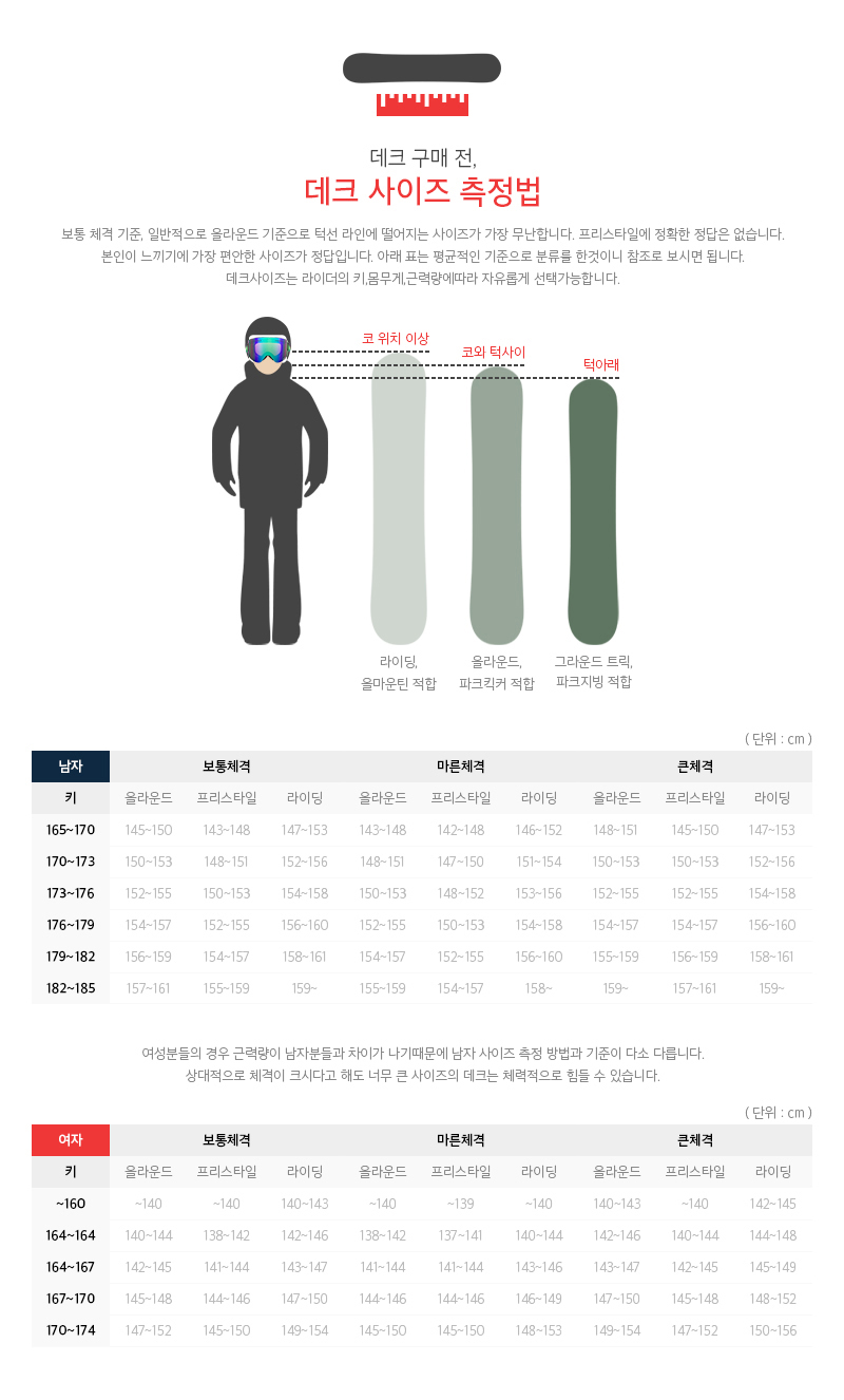 크기변환_데크 사이즈 추천2.jpg