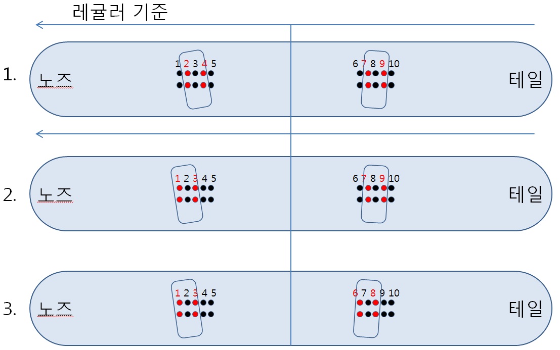 스탠스세팅.jpg