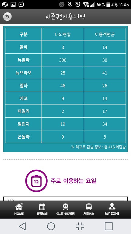 내역.jpg