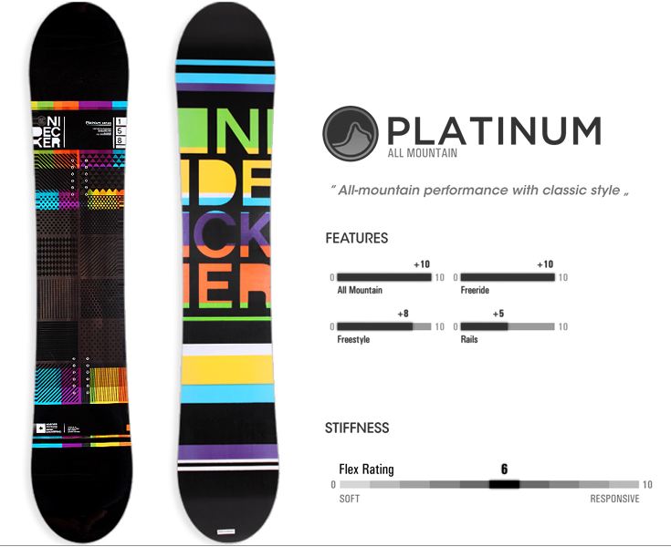 니데커 플래티넘.JPG