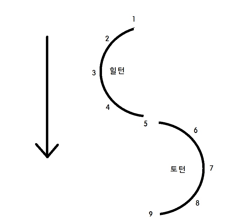 라인.jpg